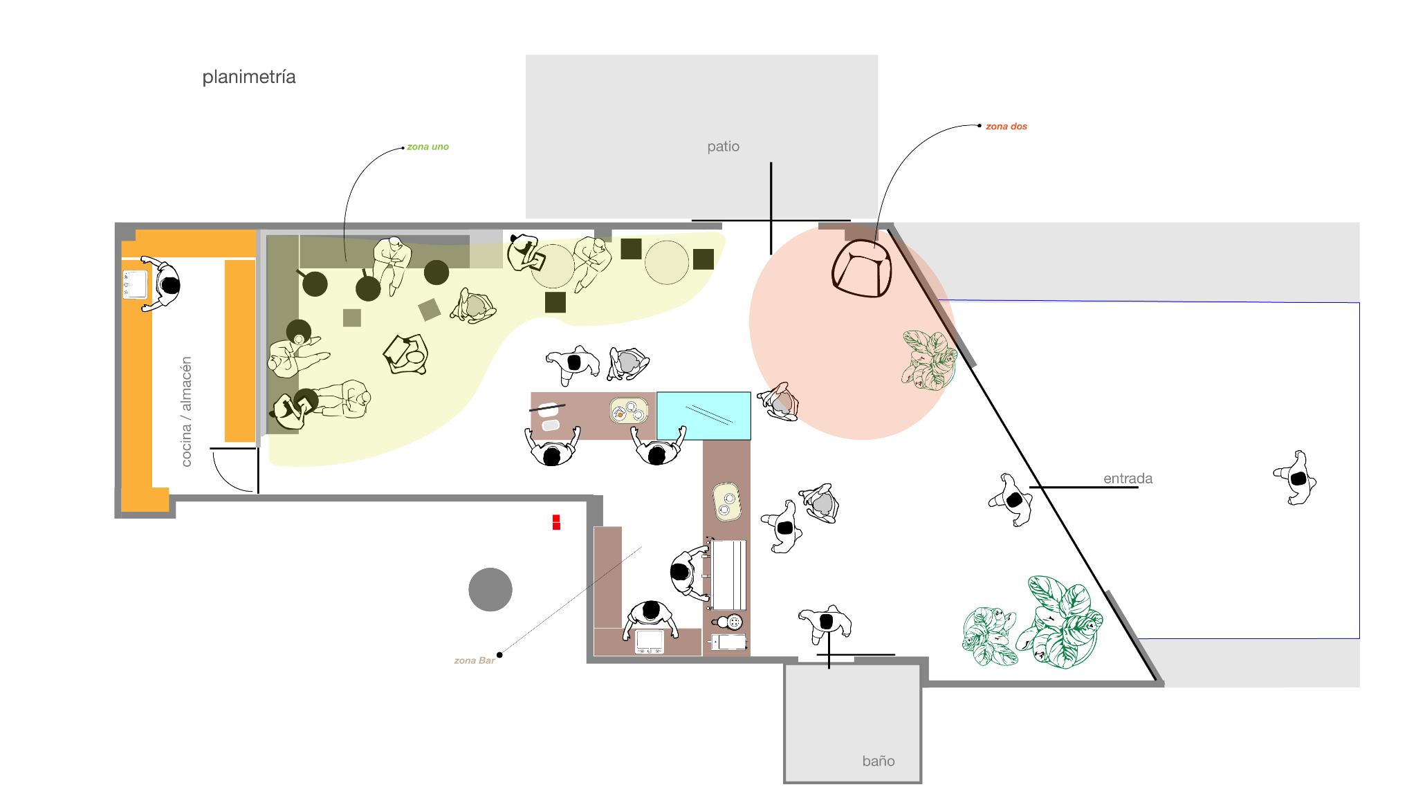Concept floor plan showing seating zones, circulation, counter, patio and service spaces.